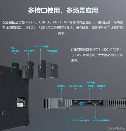 工業三防平板 打造智慧工廠實時數據管理的核心引擎
