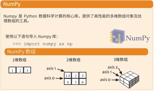 深入解析數(shù)據(jù)分析中的常見存儲方式與數(shù)據(jù)處理支持服務(wù)