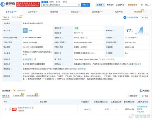 福建今日頭條注冊資本減至2105萬元 聚焦數(shù)據(jù)處理與存儲支持服務(wù)